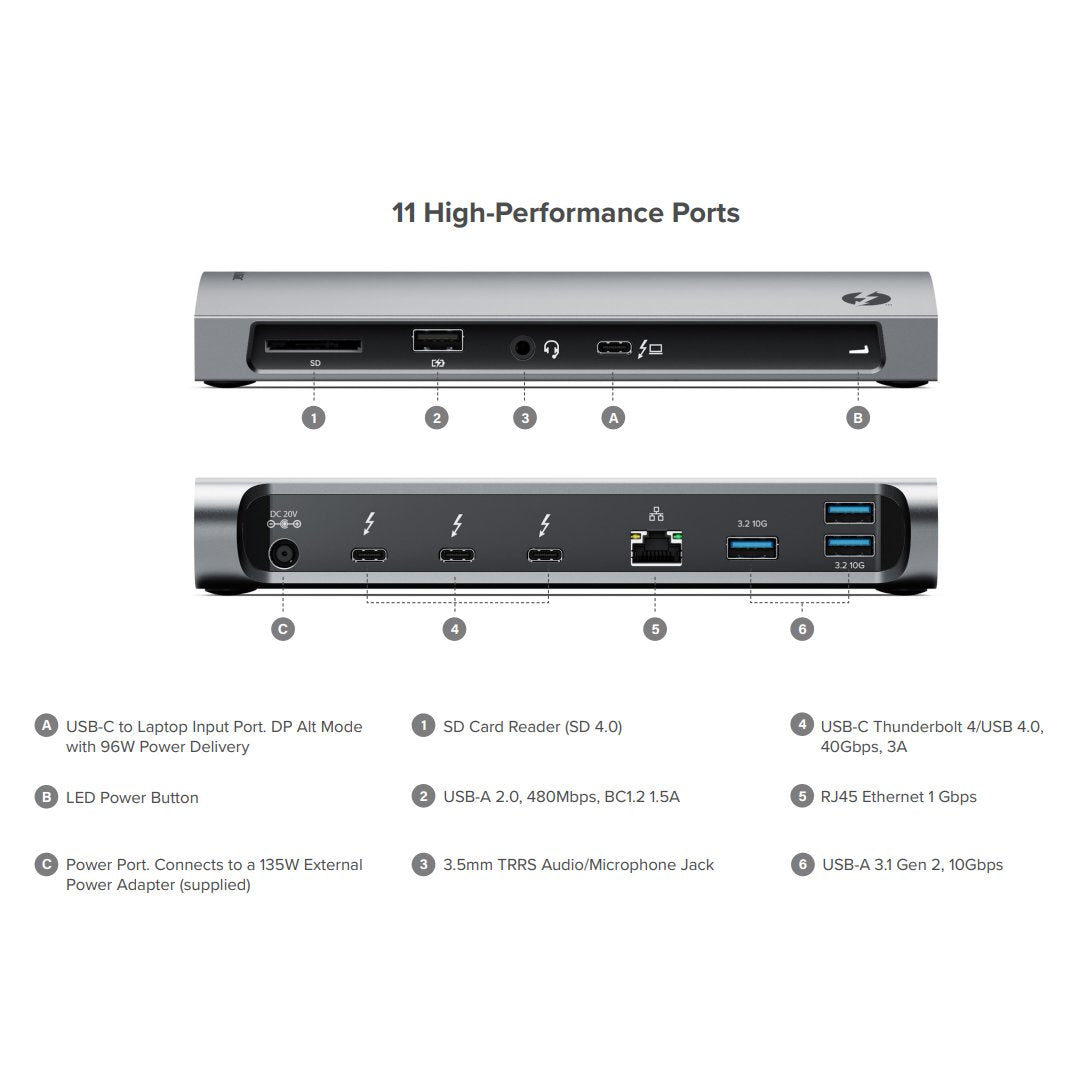 CLARITY 27'' UHD 4K Monitor + Thunderbolt 4 BLAZE Docking Station