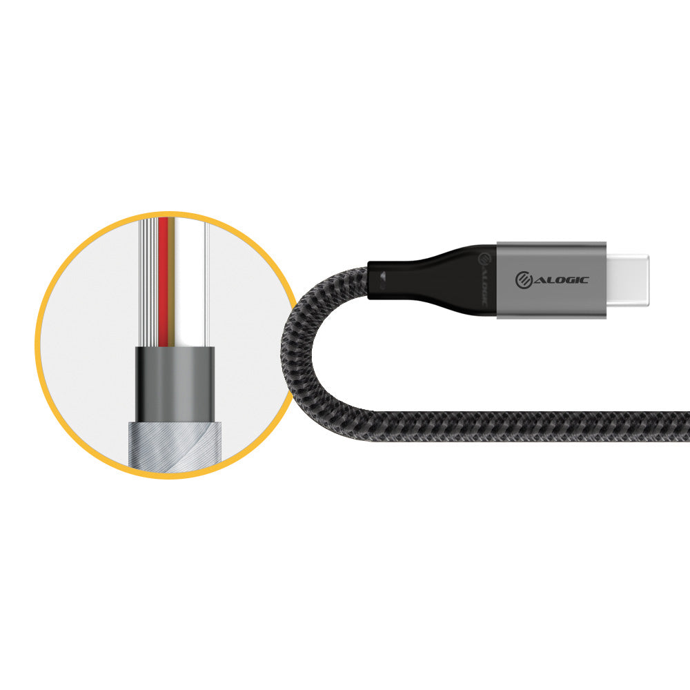 Super Ultra USB 2.0 USB-C to USB-A Cable - 3A/480Mbps