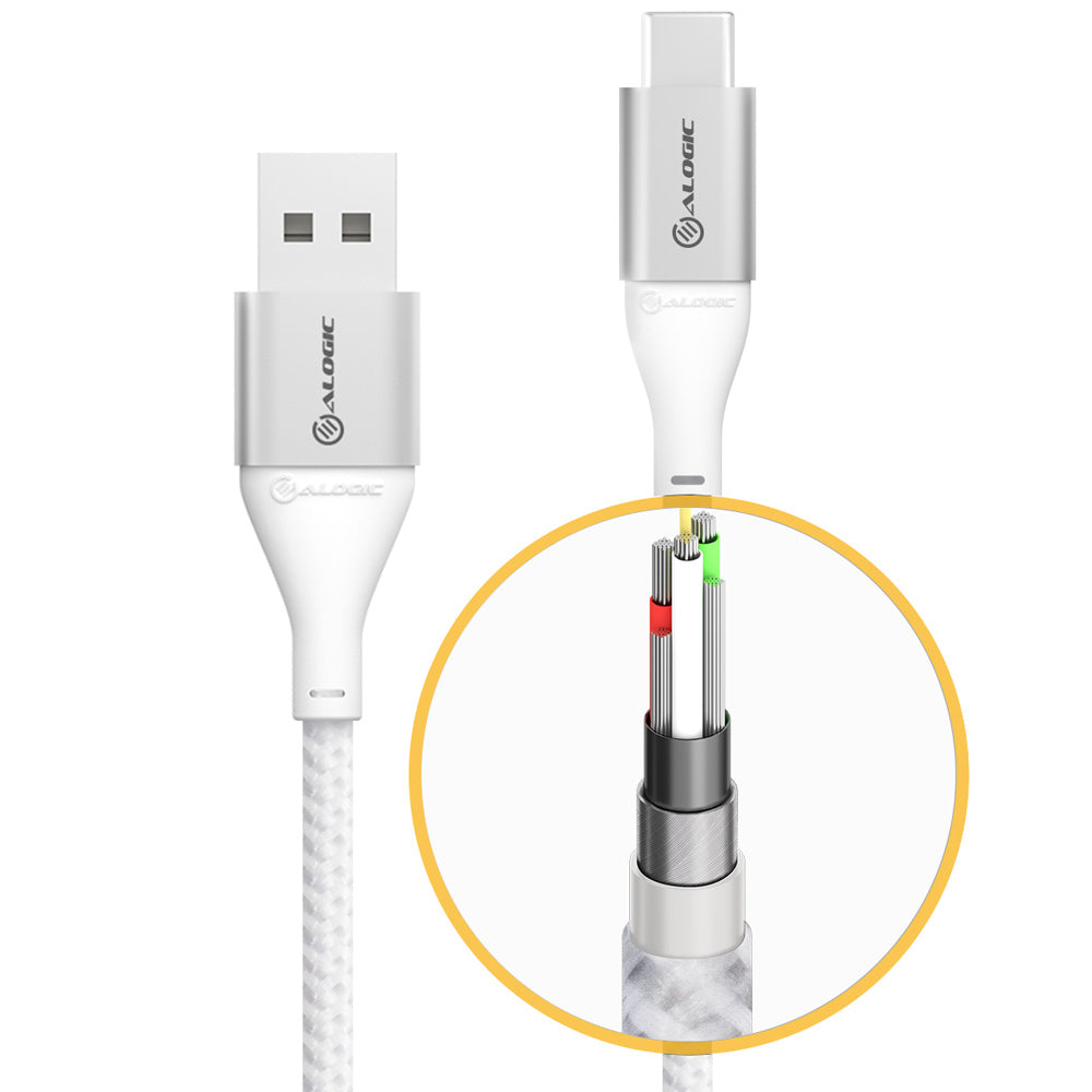 super-ultra-usb-2-0-usb-c-to-usb-a-cable-3a-480mbps_2